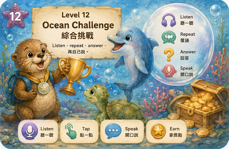 Level 12 Ocean Challenge watercolor art
